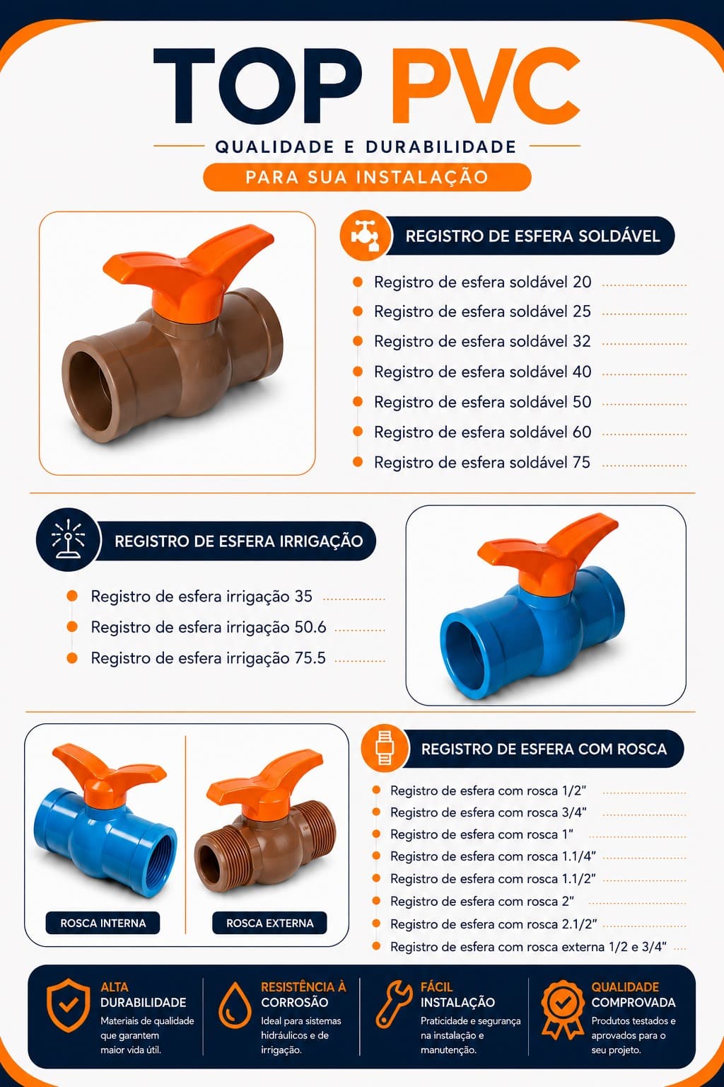 Linha de Registros de Esfera Top PVC — soldável, irrigação e com rosca